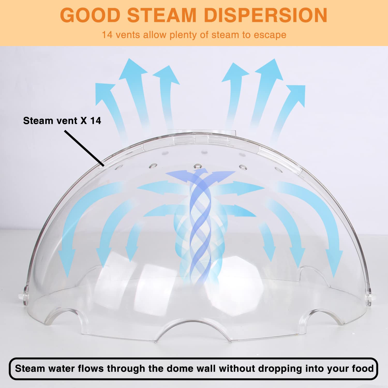 Lopeztek BPA- and melamine-free safety plastic for microwave and dishwasher use.
