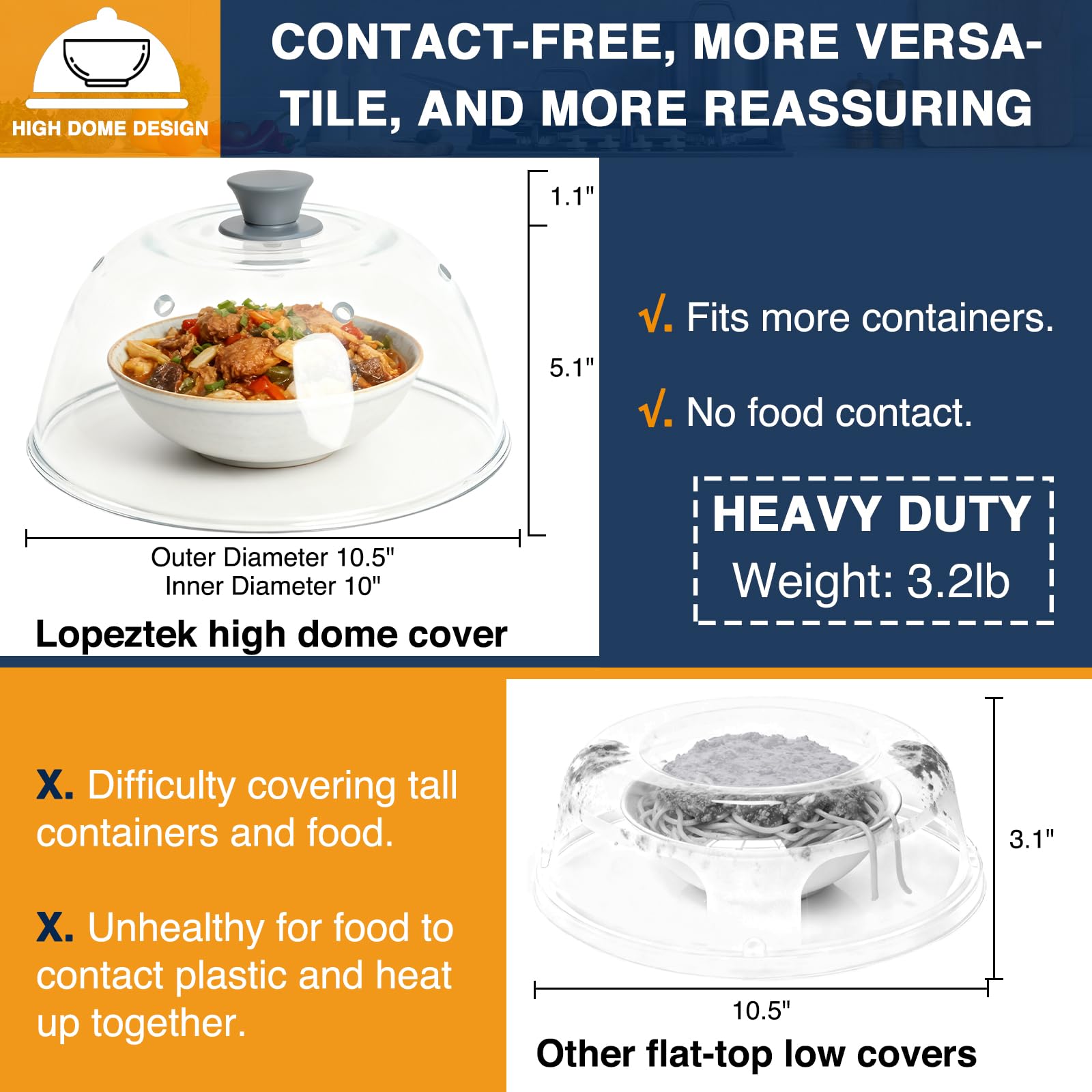 Six-vent design promotes even heating and moisture control.