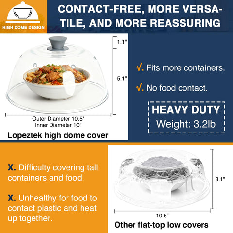 Six-vent design promotes even heating and moisture control.