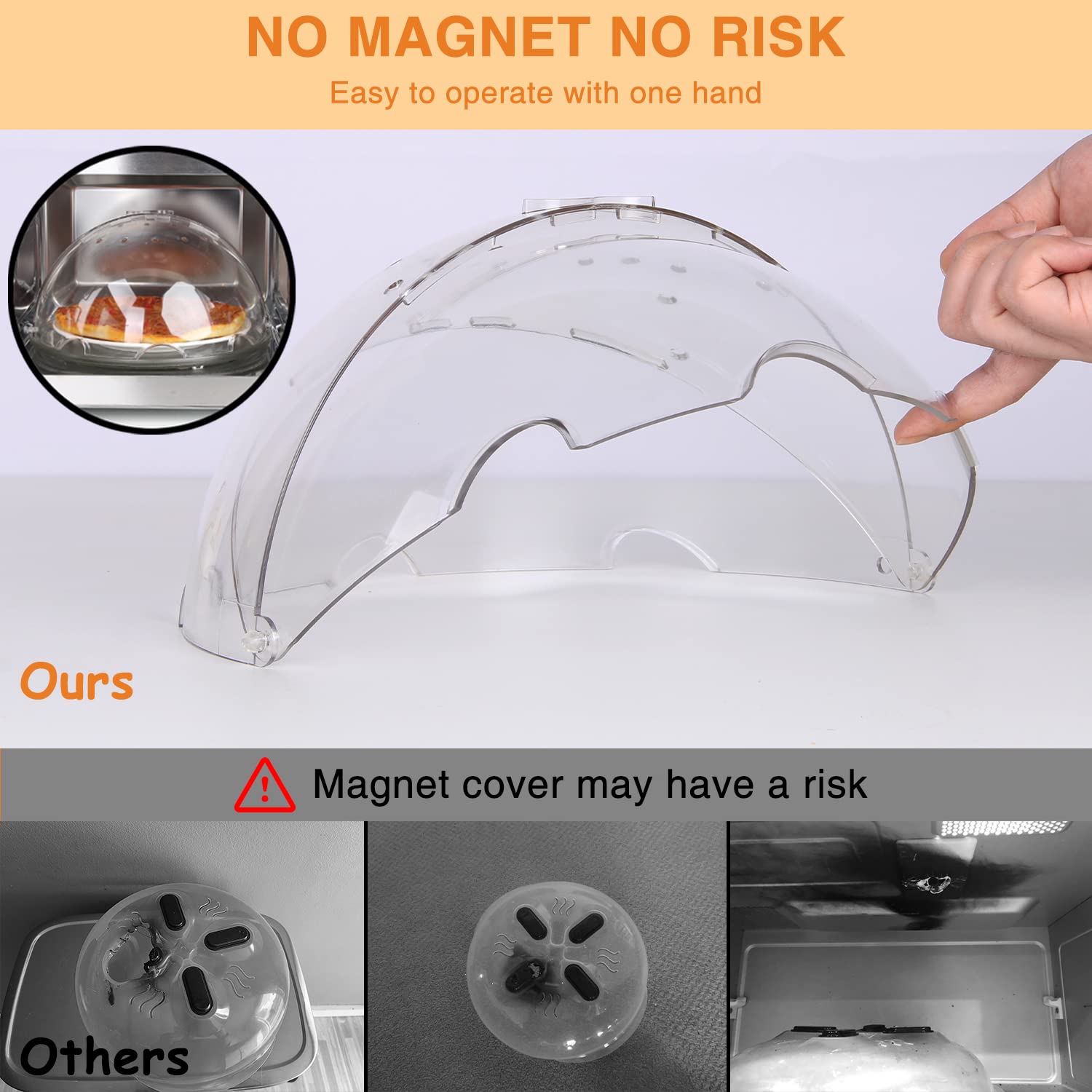 Lopeztek splatter guard keeps oils away from microwave interior.