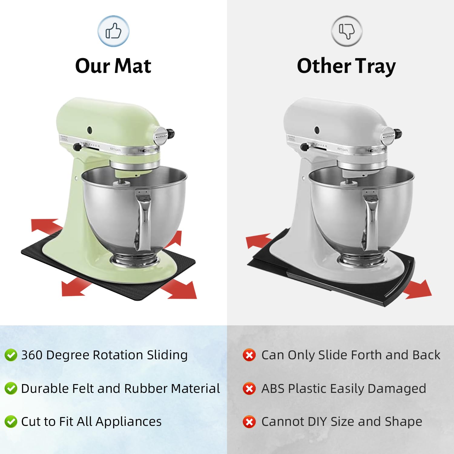LOPNUR cut-to-fit slider allows custom sizing for small appliances.