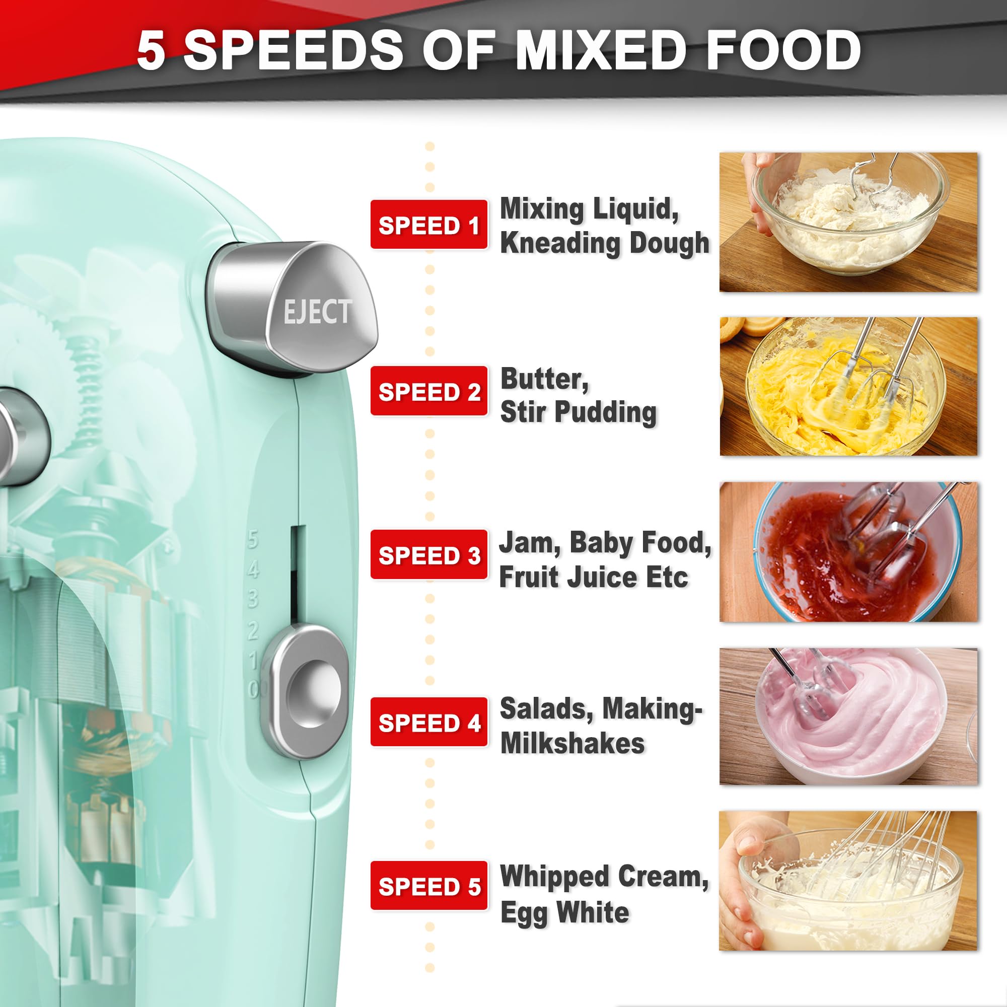 Lord Eagle hand mixer ergonomic grip for comfortable one-handed use.