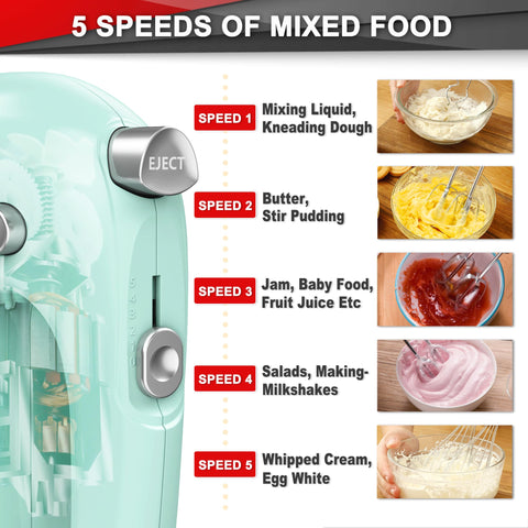 Lord Eagle hand mixer ergonomic grip for comfortable one-handed use.
