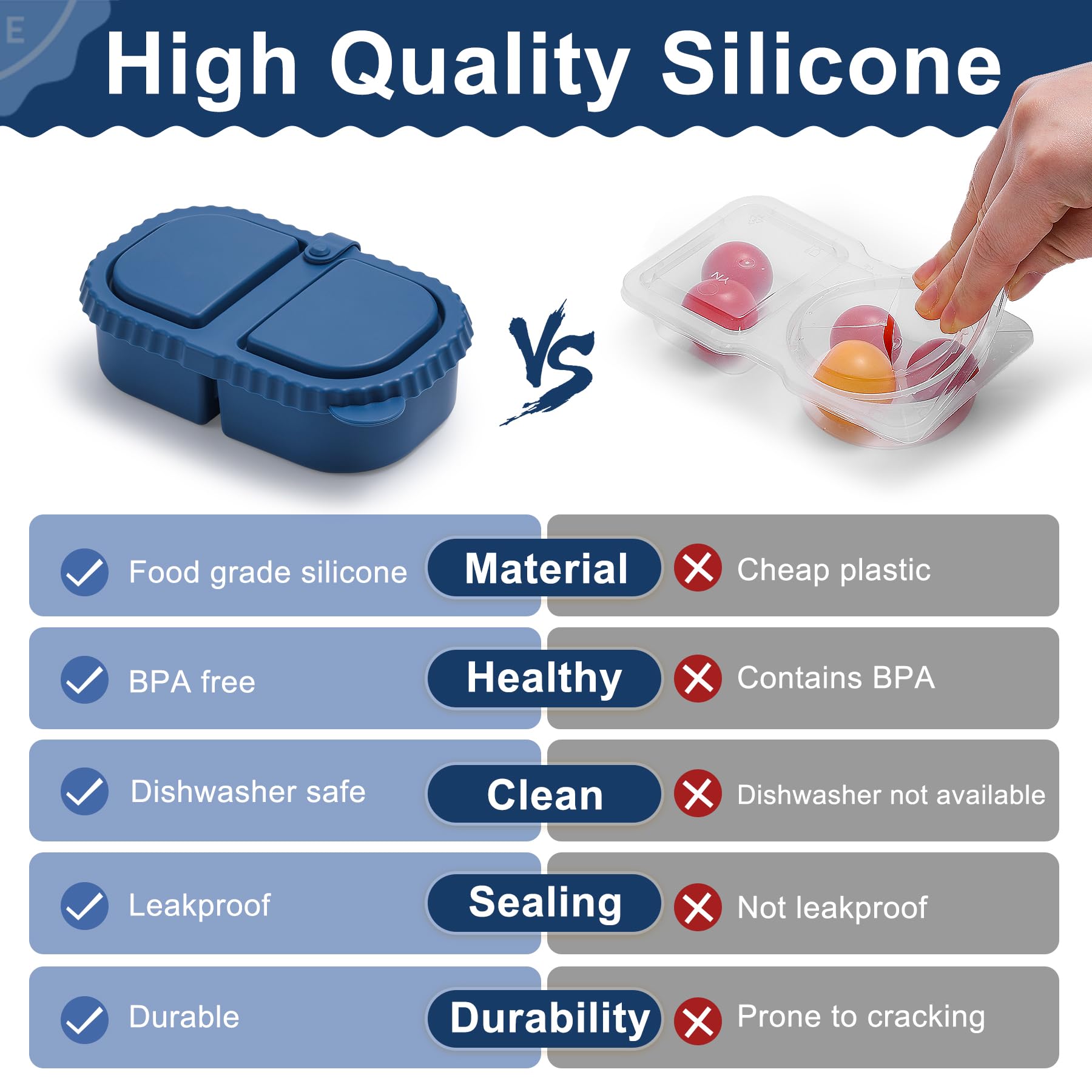 LOROTOCO leakproof silicone lid with double seal prevents leaks during transport.