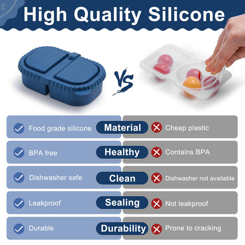 LOROTOCO leakproof silicone lid with double seal prevents leaks during transport.