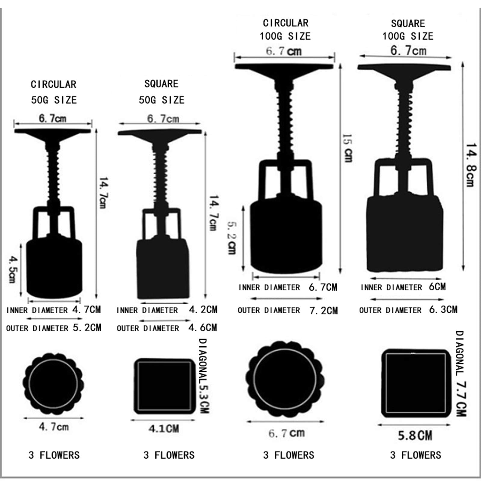 Lost Ocean blade bayonet inserted into mould demonstrates quick setup for DIY baking