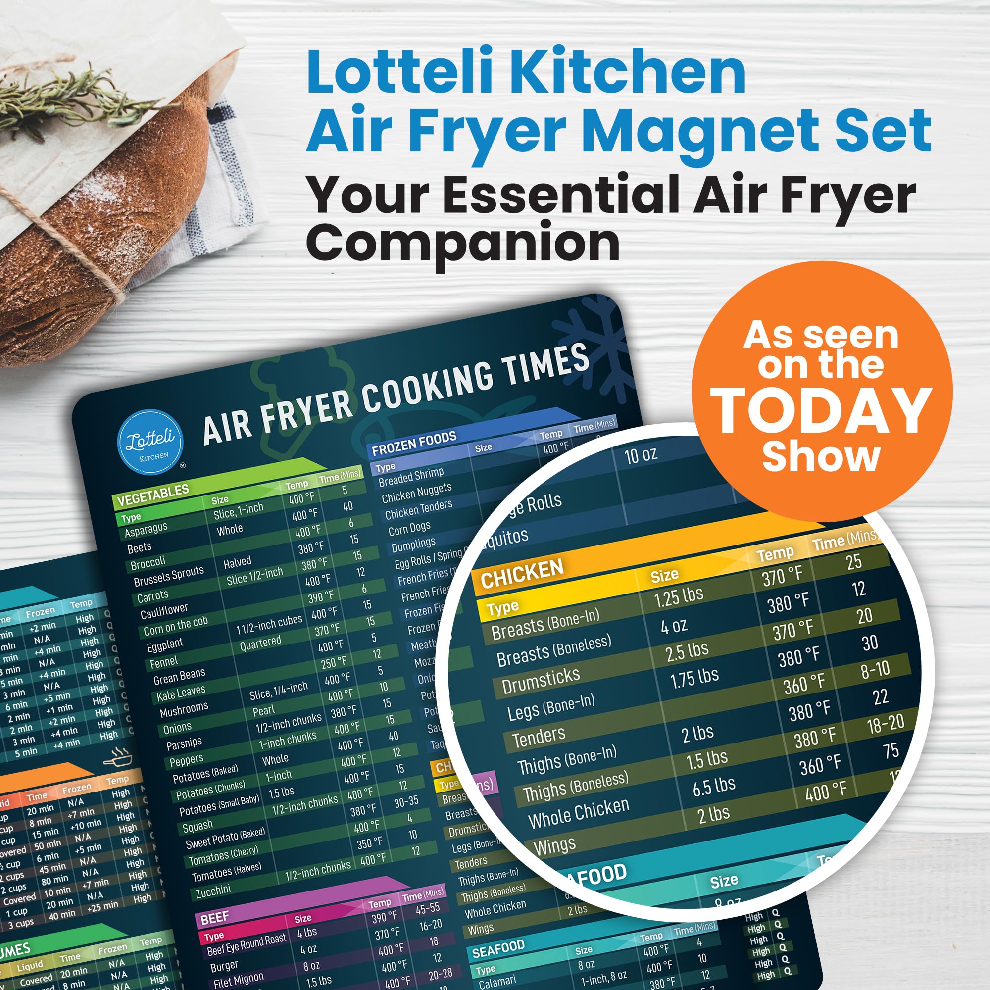 LOTTELI KITCHEN air fryer cheat sheet set back view magnetic placement