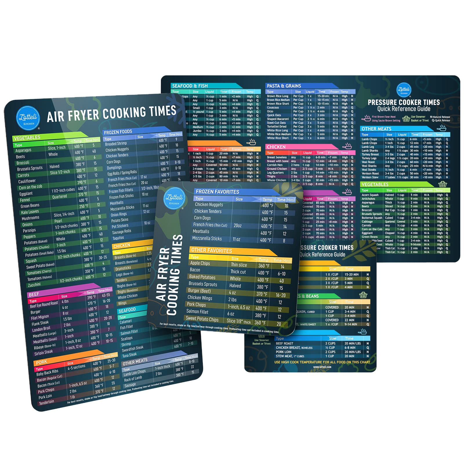 LOTTELI KITCHEN air fryer cheat sheet set front view on fridge for quick reference