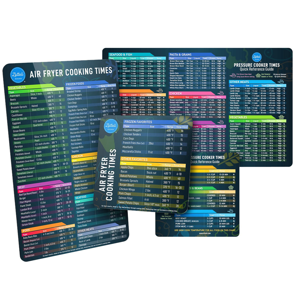 LOTTELI KITCHEN air fryer cheat sheet set front view on fridge for quick reference