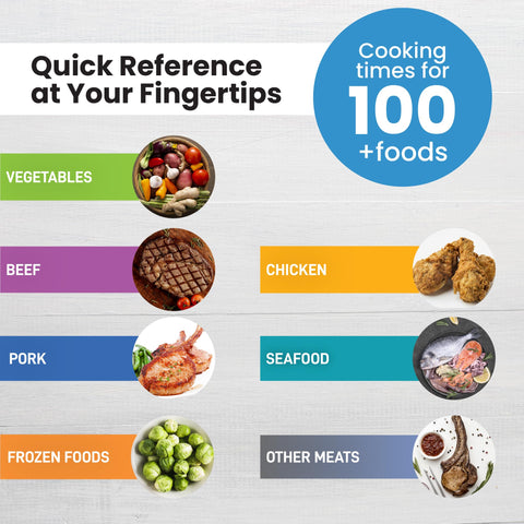LOTTELI KITCHEN compatibility magnets for popular devices like Ninja and Cosori