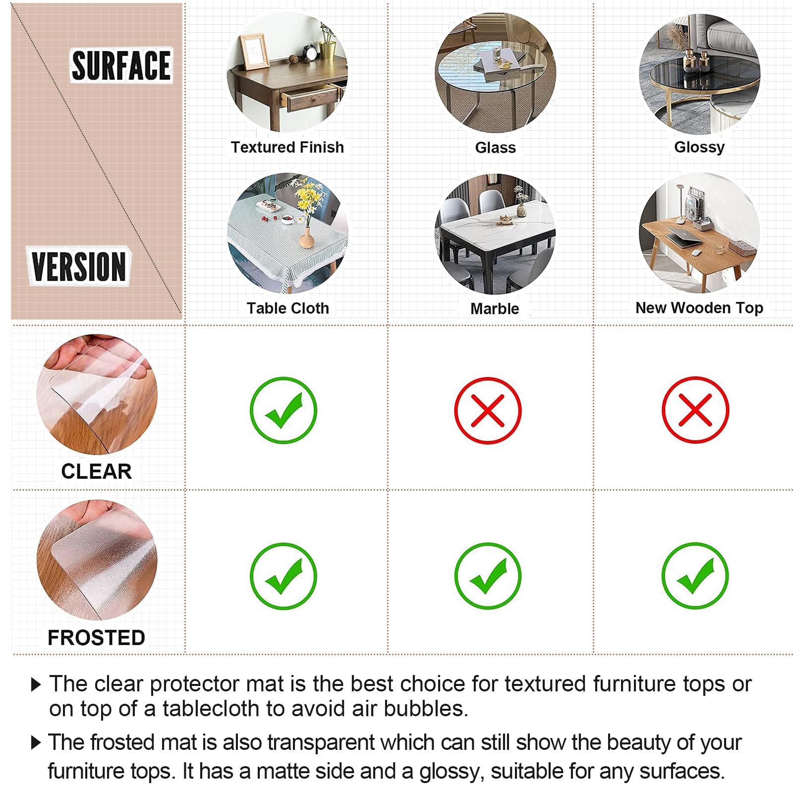LovePads 176F heat-resistant pad protects surfaces from hot dishes.