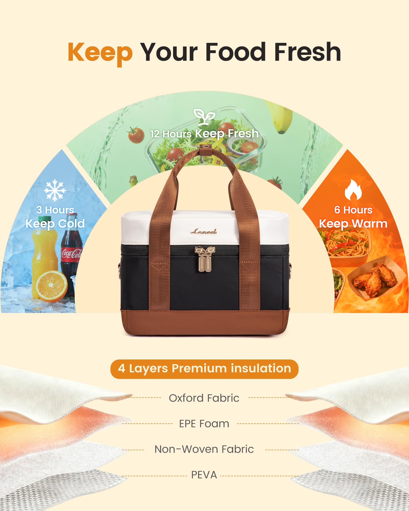 LOVEVOOK insulated lunch bag adjustable-shoulder-strap comfortable all-day carry.