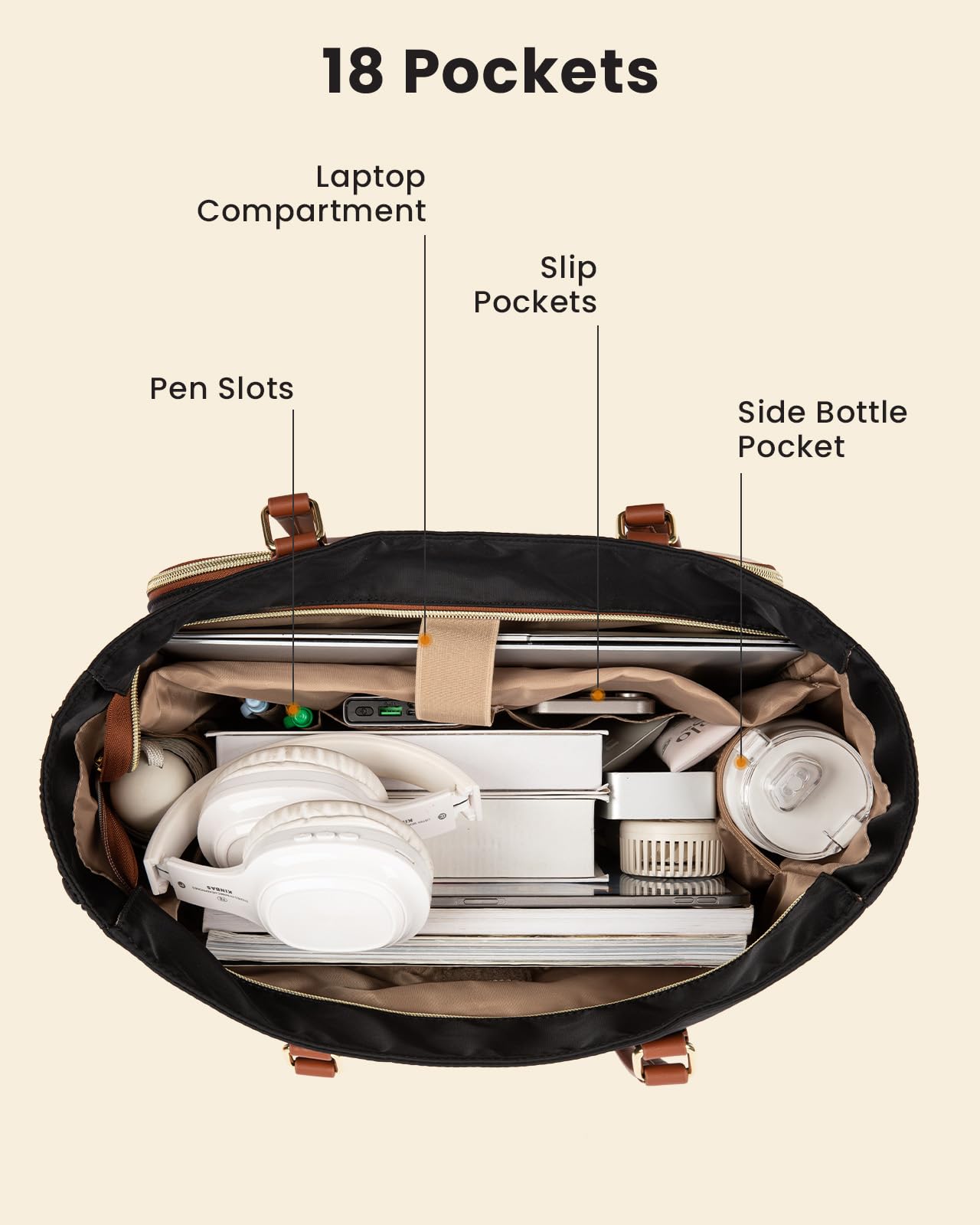 LOVEVOOK large capacity shows room for laptops and lunches within compact tote dimensions.