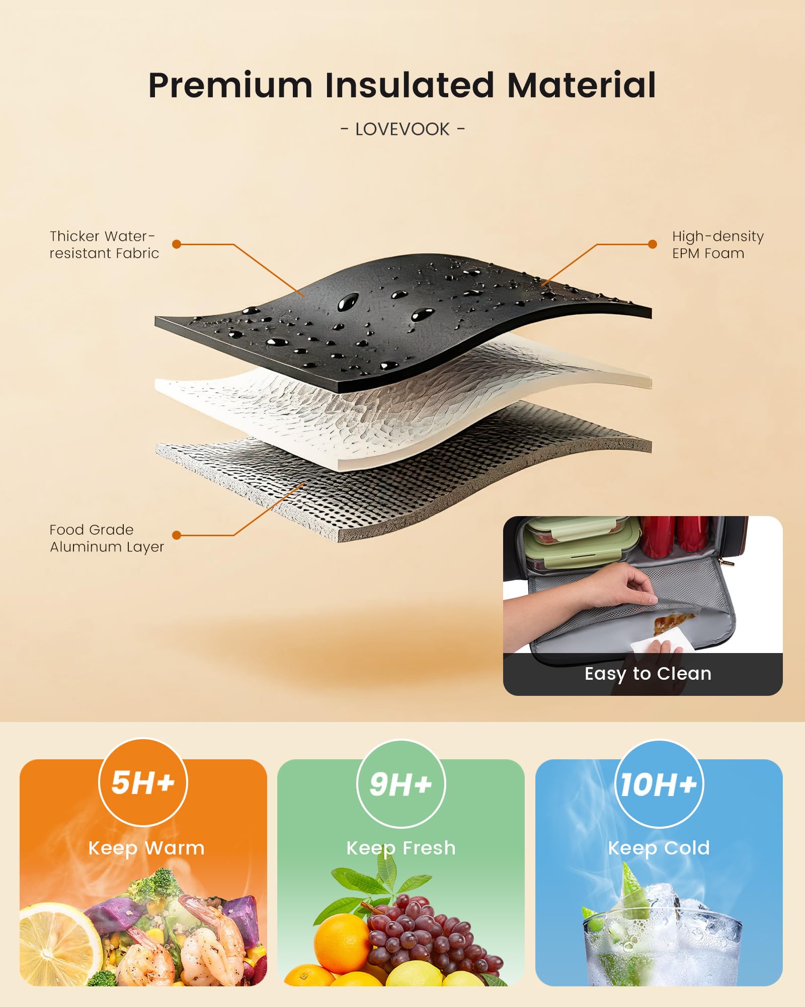 LOVEVOOK lunch tote laptop compartment safely fits a 17.3-inch laptop.