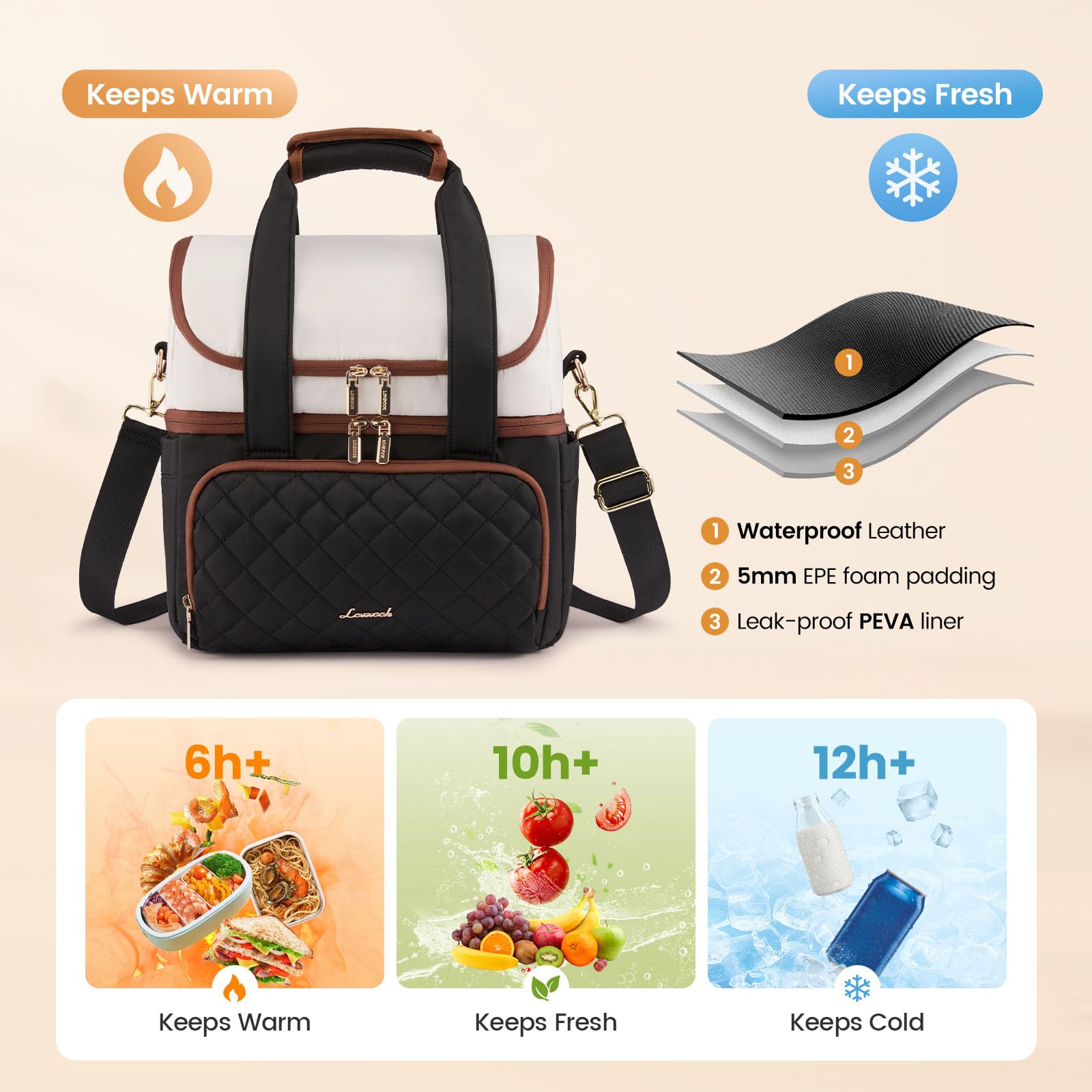 LOVEVOOK three-layer insulation helps keep food fresh longer.