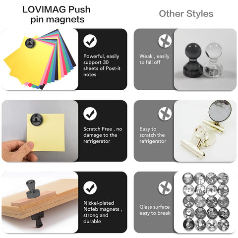 Lovimag classroom magnets used to organize schedules and handouts