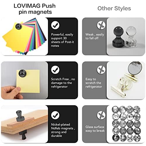 LOVIMAG office and classroom magnets ideal for walls, whiteboards, and calendars