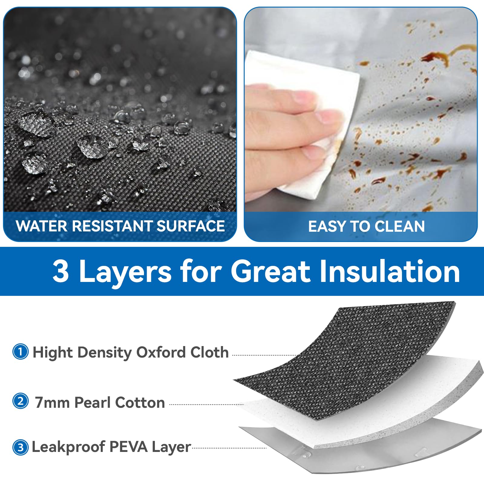 LRCXL leakproof seal prevents spills during commutes and trips