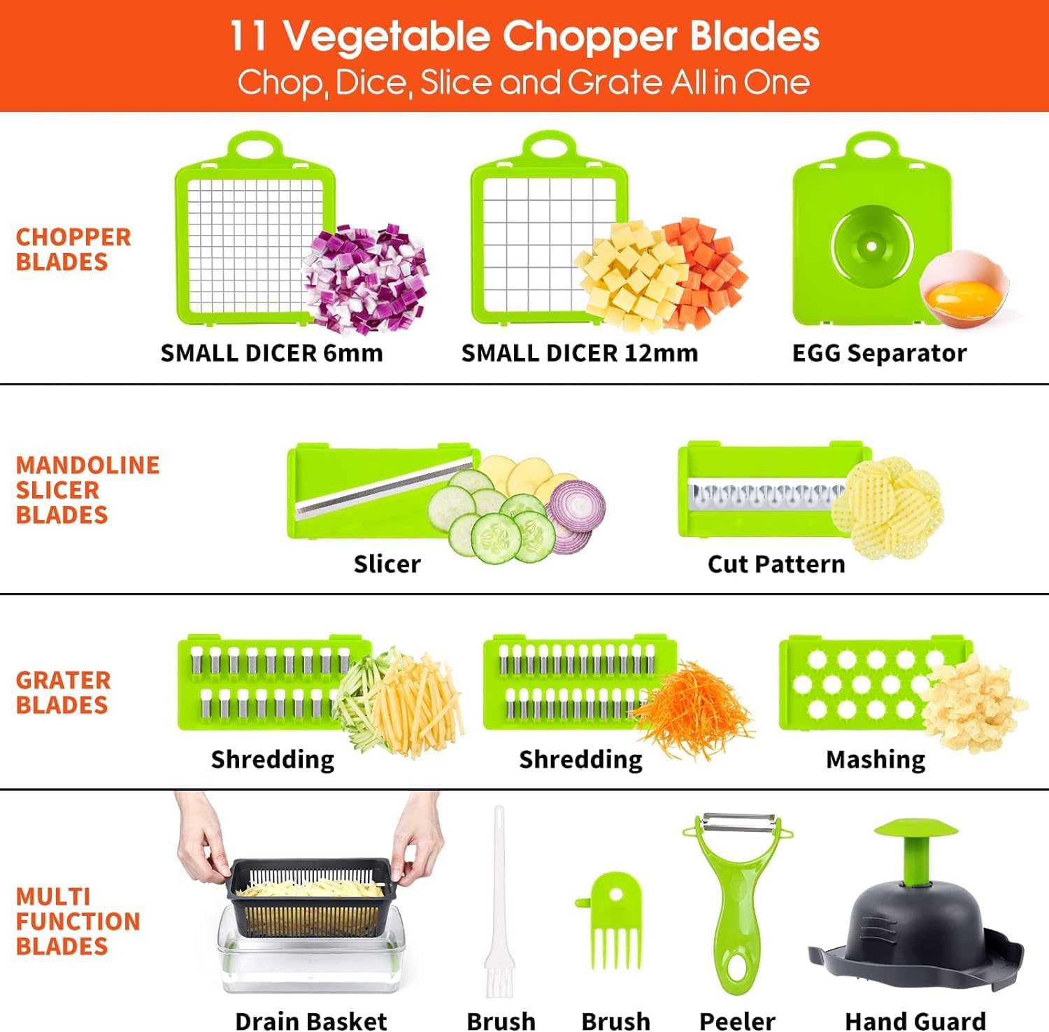 LSLCQW handheld spiralizer adds decorative spirals for salads