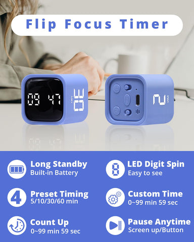 LUCKY TIME preset 5-10-30-60 min helps plan varied tasks.