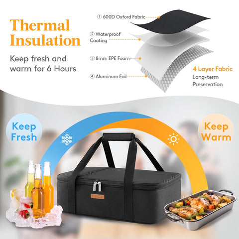 LUNCIA casserole carrier dimensions show roomy interior for 9x13 dishes.