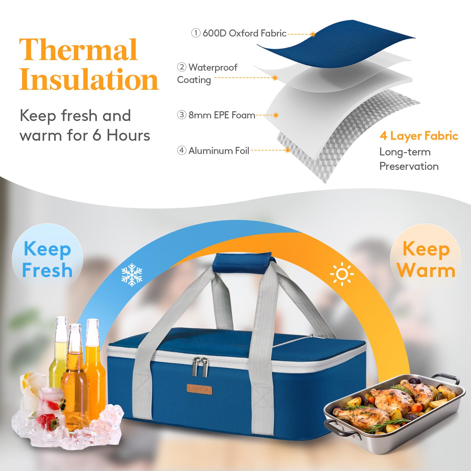 LUNCIA dimensions-closed shows fit range for standard 9x13 to 11x15 baking dishes.