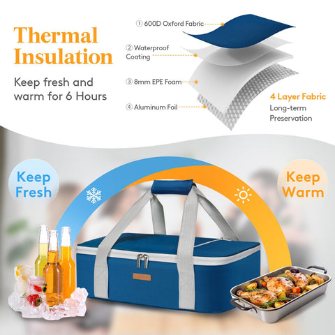 LUNCIA dimensions-closed shows fit range for standard 9x13 to 11x15 baking dishes.