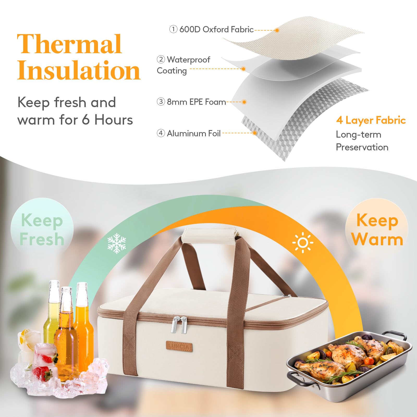 LUNCIA interior foil lining and foam insulation preserve temperature.