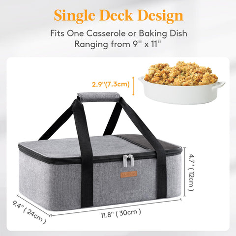 LUNCIA interior lining view; foil with foam keeps hot or cold dishes.