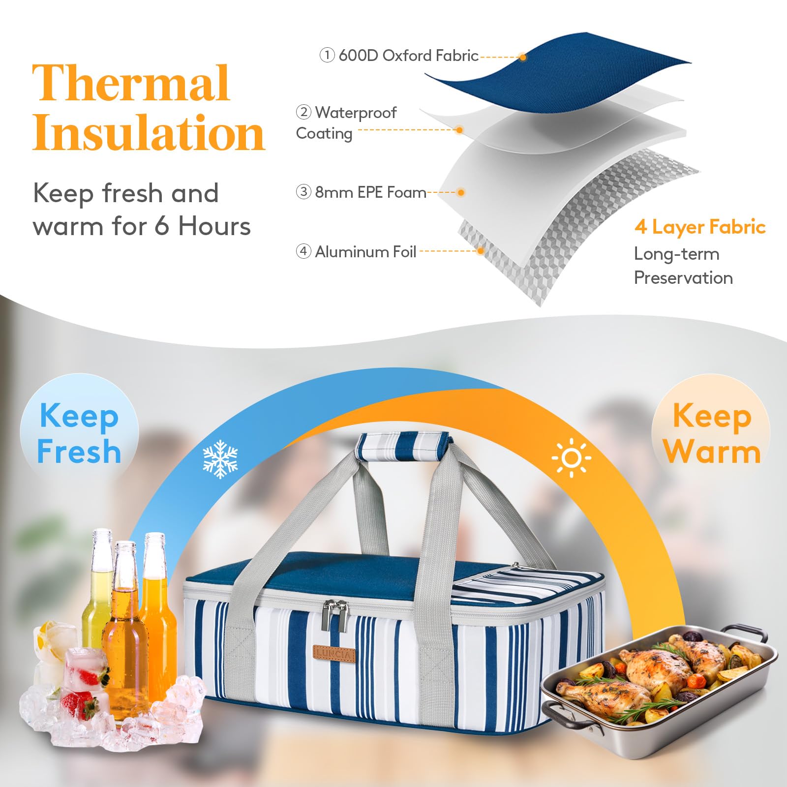 LUNCIA insulated carrier with 8mm foam lining preserves temperature during picnics.