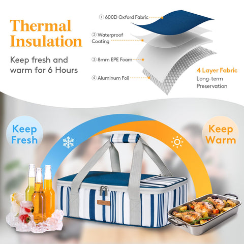 LUNCIA insulated carrier with 8mm foam lining preserves temperature during picnics.
