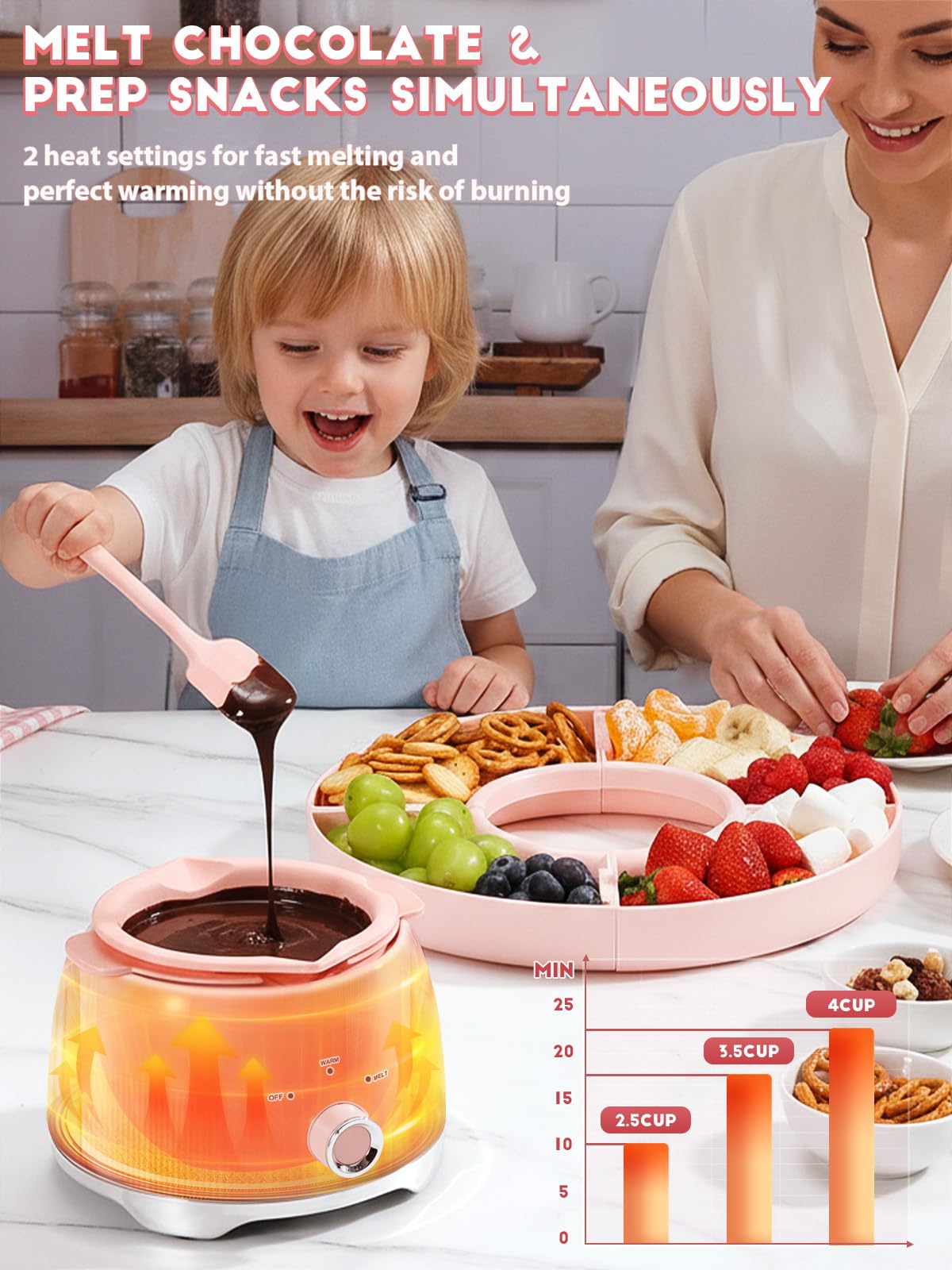 LUSHYUM dual pot lets two flavors melt at once for variety.