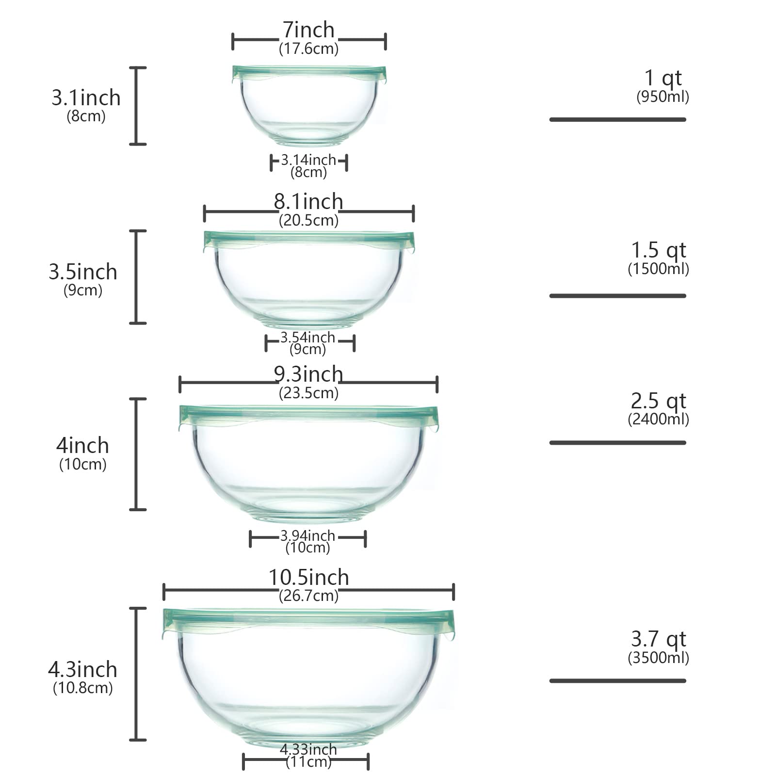 Luvan 1.5qt glass bowl with lid showing nesting versatility.