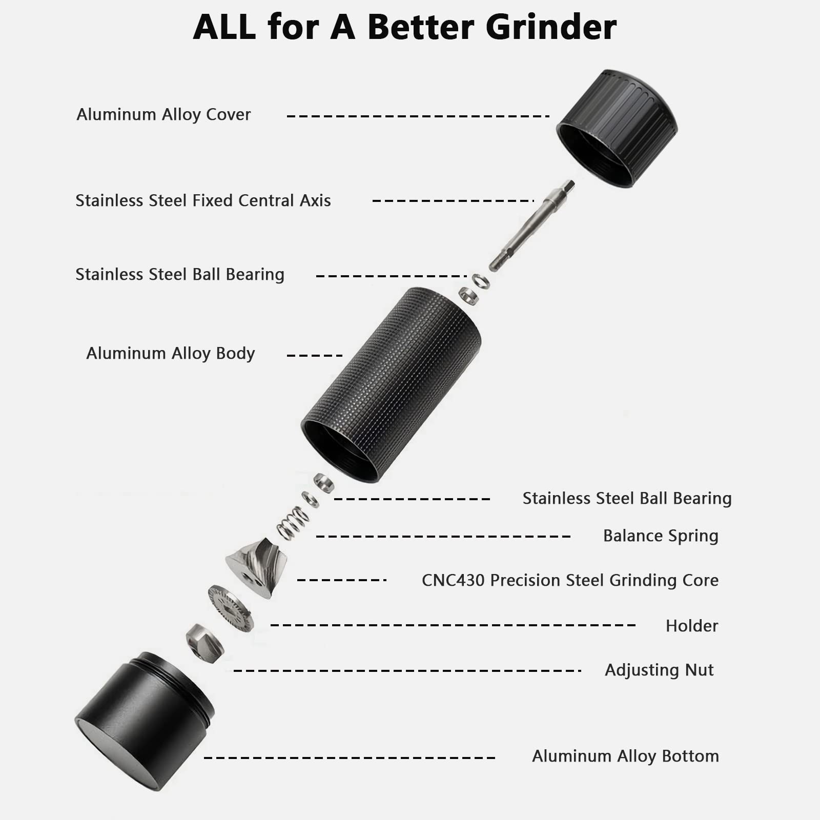 Luvan pepper grinder bottom storage keeps peppercorns fresh