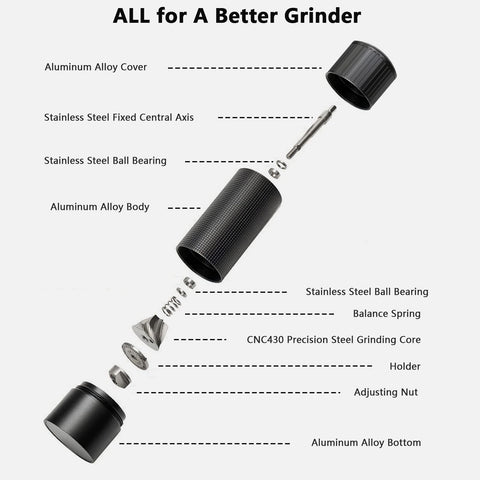 Luvan pepper grinder bottom storage keeps peppercorns fresh