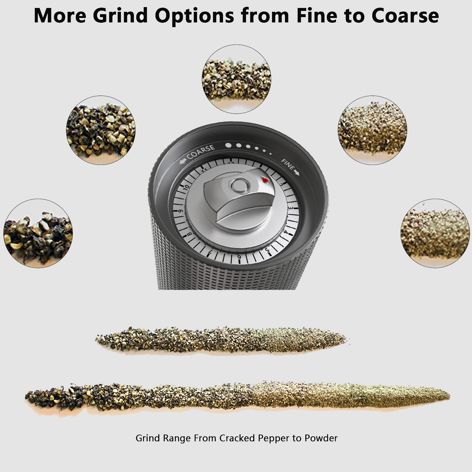 Luvan pepper grinder stainless steel blade delivers sharp grinding