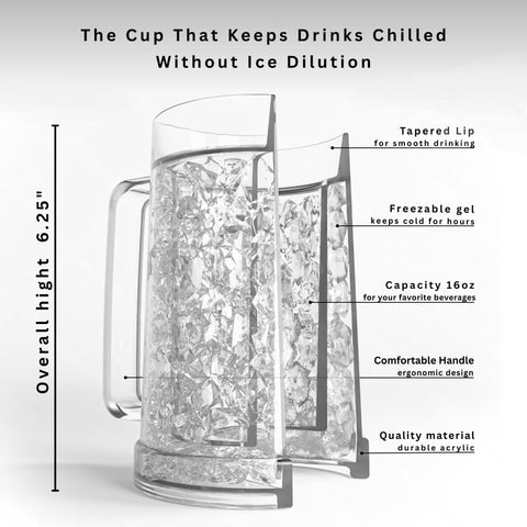 Luxail two-pack beer mugs provides convenient cold beer for gatherings