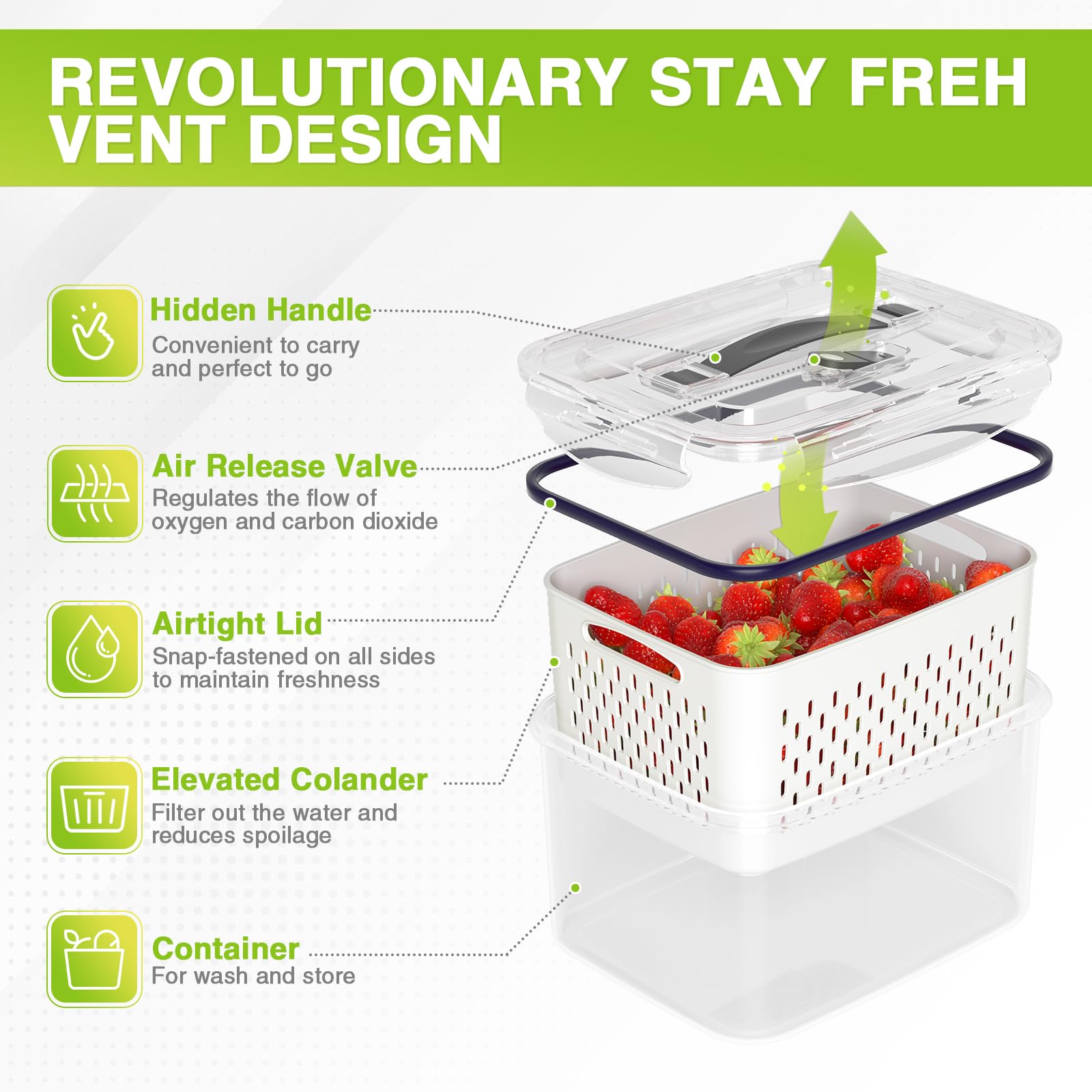 LUXEAR airtight lid locks for extended produce freshness and reduced odors