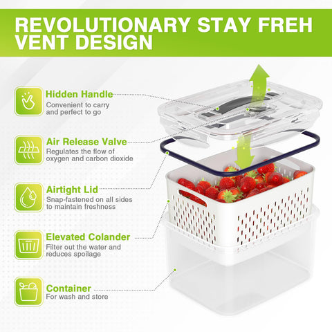 LUXEAR airtight lid locks for extended produce freshness and reduced odors