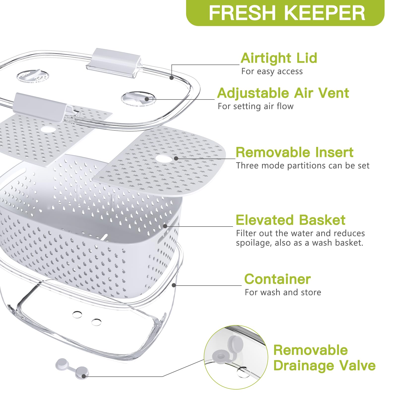 LUXEAR BPA-free food-grade material resists stains and odors