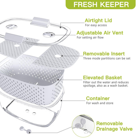 LUXEAR BPA-free food-grade material resists stains and odors