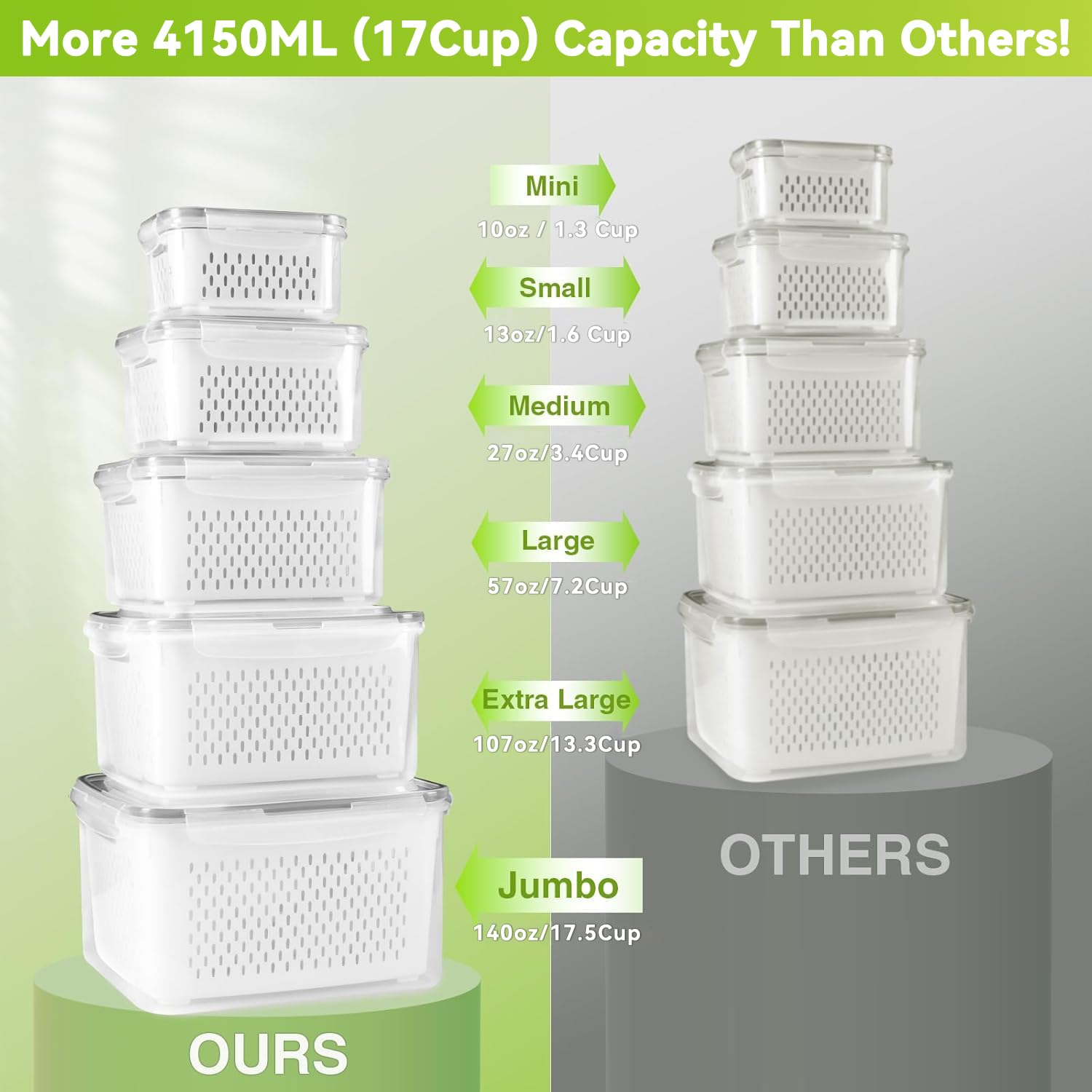 LUXEAR stackable containers save fridge space and simplify organization