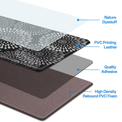 LuxStep waterproof surface protects floors from spills and splashes.