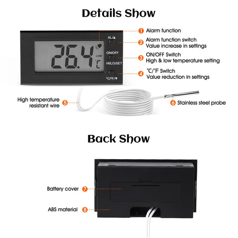 LXSZRPH Celsius Fahrenheit switch for easy unit changes