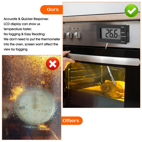LXSZRPH thermometer controls offer easy on off and alarm setup