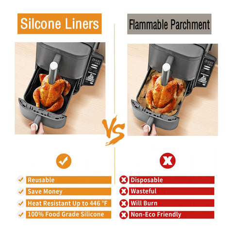 LYHOLKEER heat-resistant-silicone liner withstands up to 450°F