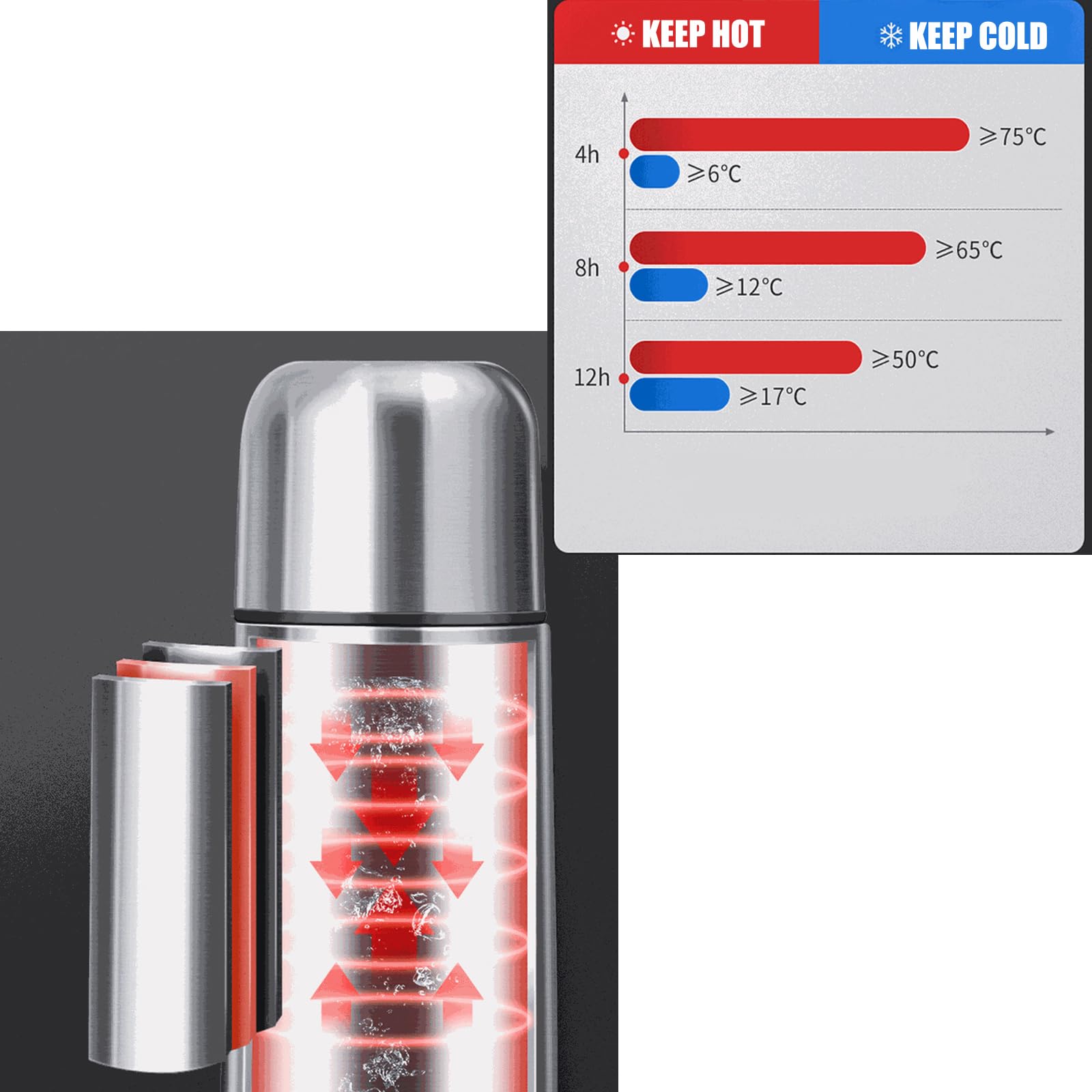 Lzznom leak-proof cap prevents spills during travel and workouts.