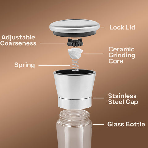 M JINGMEI top-cap design prevents spills and keeps counters tidy