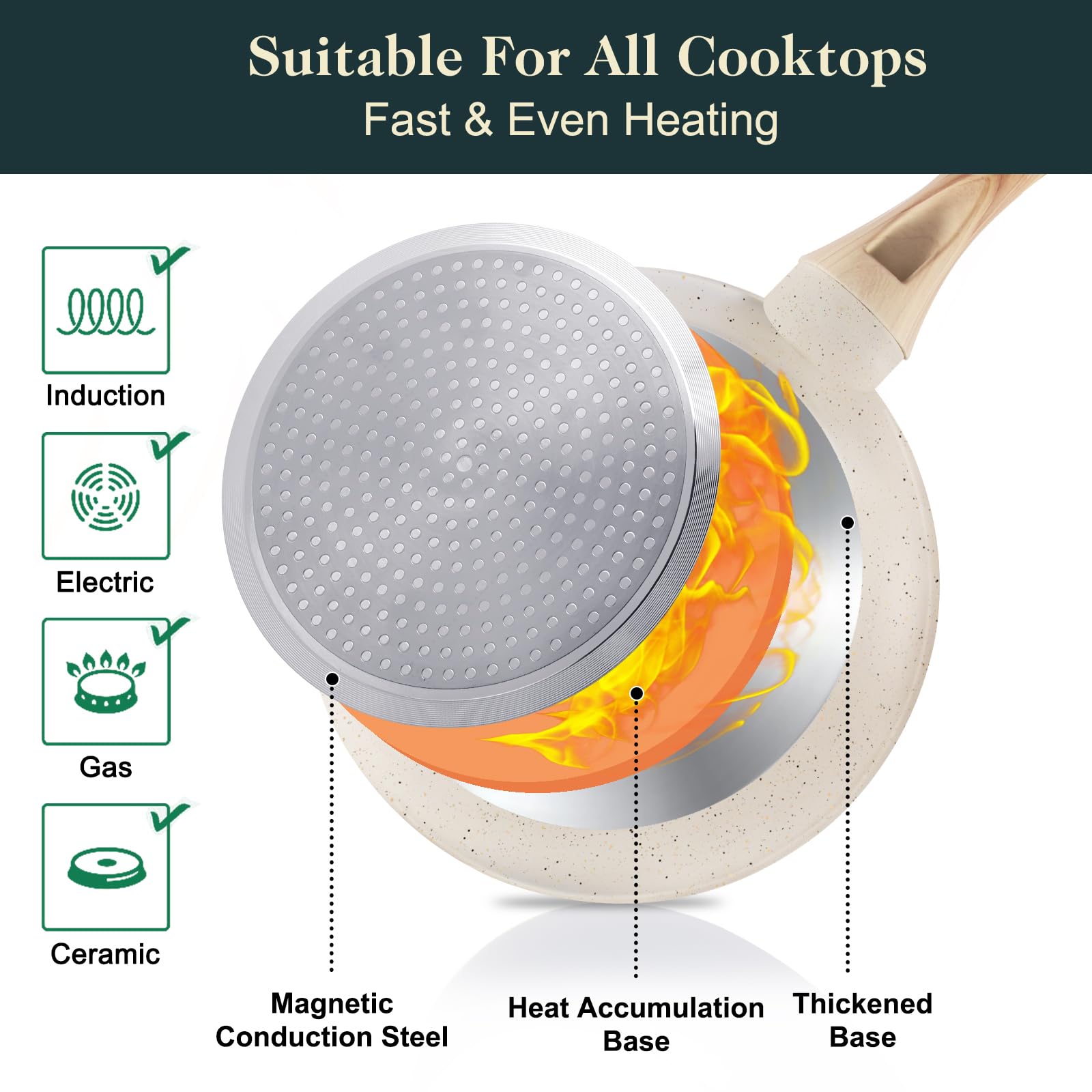 M MELENTA 9.5-inch nonstick frying pan for quick sears and flips