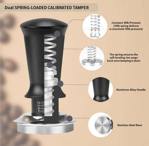 M MEWCO dosing funnel guides accurate ground dosing.